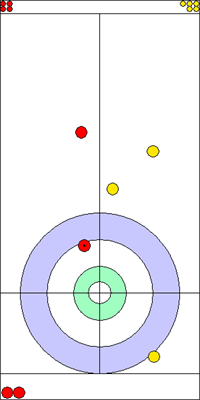 5. end - 7. kő 5. end - 7. kő