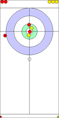 2. end - 8. kő 2. end - 8. kő