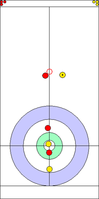 3. end - 4. kő 3. end - 4. kő