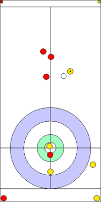 3. end - 8. kő 3. end - 8. kő