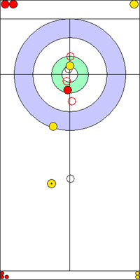 4. end - 5. kő  