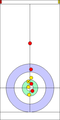 5. end - 6. kő 5. end - 6. kő