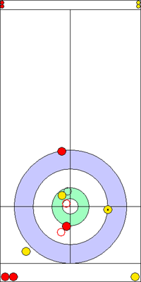 7. end - 6. kő 7. end - 6. kő