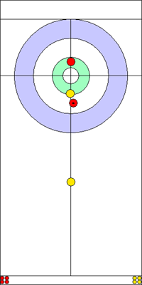 2. end - 2. kő 2. end - 2. kő
