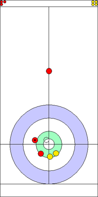 3. end - 3. kő 3. end - 3. kő