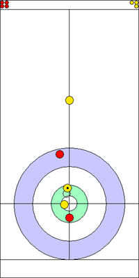 1. end - 3. kő 1. end - 3. kő