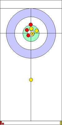4. end - 5. kő 4. end - 5. kő