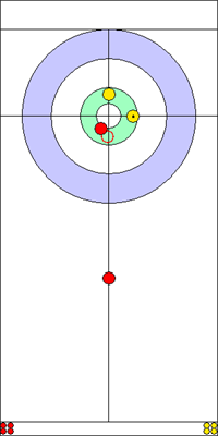 6. end - 2. kő 6. end - 2. kő