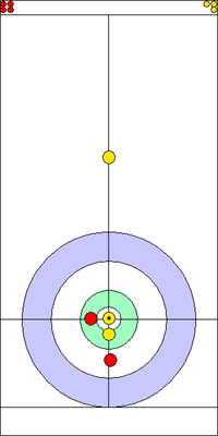 3. end - 3. kő 3. end - 3. kő