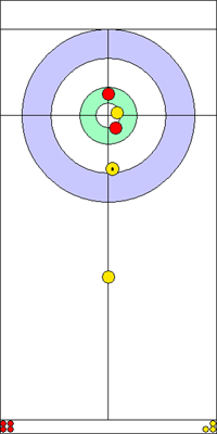 4. end - 3. kő 4. end - 3. kő