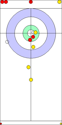 4. end - 8. kő 4. end - 8. kő