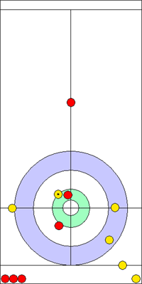 5. end - 10. kő 5. end - 10. kő
