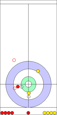 7. end - 10. kő 7. end - 10. kő