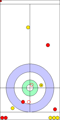 1. end - 9. kő 1. end - 9. kő