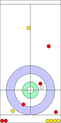 1. end - 10. kő 1. end - 10. kő