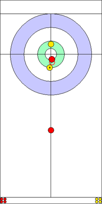 2. end - 2. kő 2. end - 2. kő
