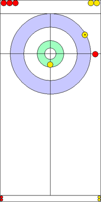 2. end - 6. kő 2. end - 6. kő