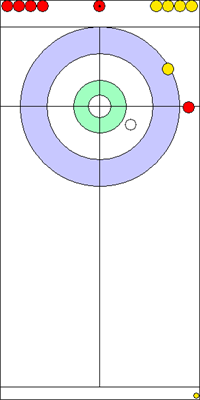 2. end - 9. kő 2. end - 9. kő