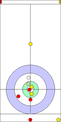 3. end - 6. kő 3. end - 6. kő