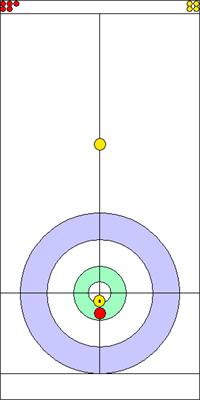 5. end - 1. kő 5. end - 1. kő