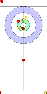 6. end - 5. kő 6. end - 5. kő