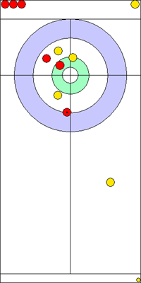 6. end - 9. kő 6. end - 9. kő