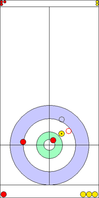 7. end - 5. kő 7. end - 5. kő