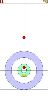 1. end - 1. kő 1. end - 1. kő