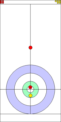 3. end - 1. kő 3. end - 1. kő