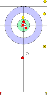 2. end - 6. kő 2. end - 6. kő