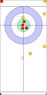 2. end - 8. kő 2. end - 8. kő
