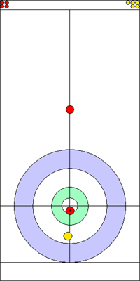 3. end - 1. kő 3. end - 1. kő