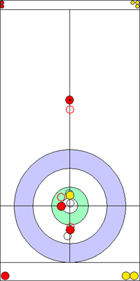 3. end - 5. kő 3. end - 5. kő