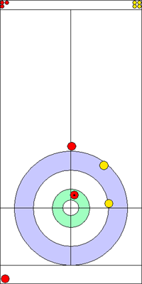 5. end - 3. kő 5. end - 3. kő