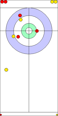 6. end - 8. kő 6. end - 8. kő