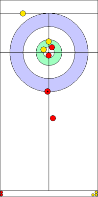 2. end - 5. kő 2. end - 5. kő