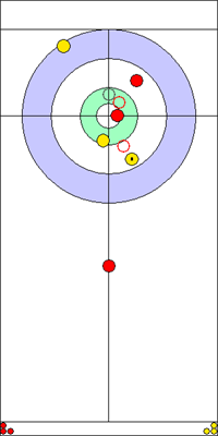 4. end - 4. kő 4. end - 4. kő