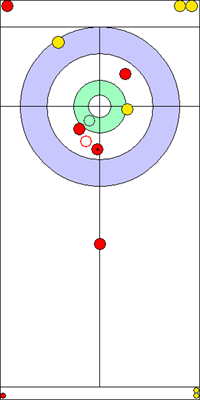 4. end - 7. kő 4. end - 7. kő
