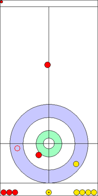 5. end - 9. kő 5. end - 9. kő