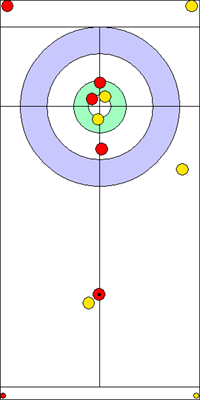 4. end - 8. kő 4. end - 8. kő