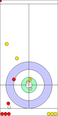 7. end - 9. kő 7. end - 9. kő
