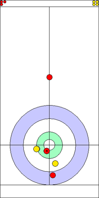 5. end - 3. kő 5. end - 3. kő