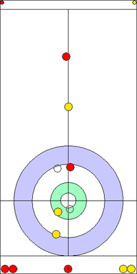 3. end - 8. kő 3. end - 8. kő