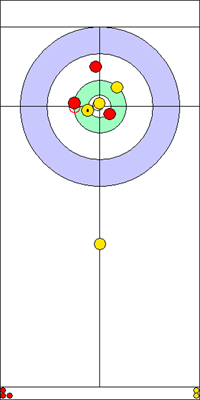 4. end - 5. kő 4. end - 5. kő