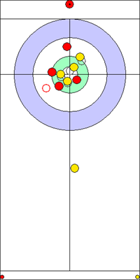 4. end - 8. kő 4. end - 8. kő
