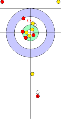 4. end - 10. kő 4. end - 10. kő