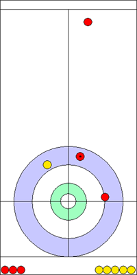 5. end - 10. kő 5. end - 10. kő