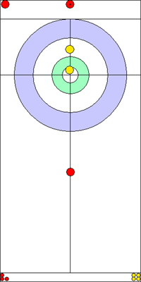 6. end - 3. kő 6. end - 3. kő