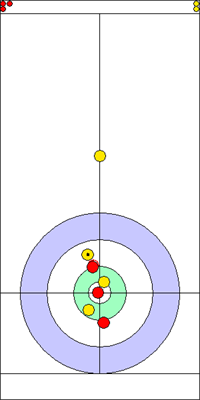 7. end - 5. kő 7. end - 5. kő