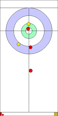 2. end - 3. kő 2. end - 3. kő